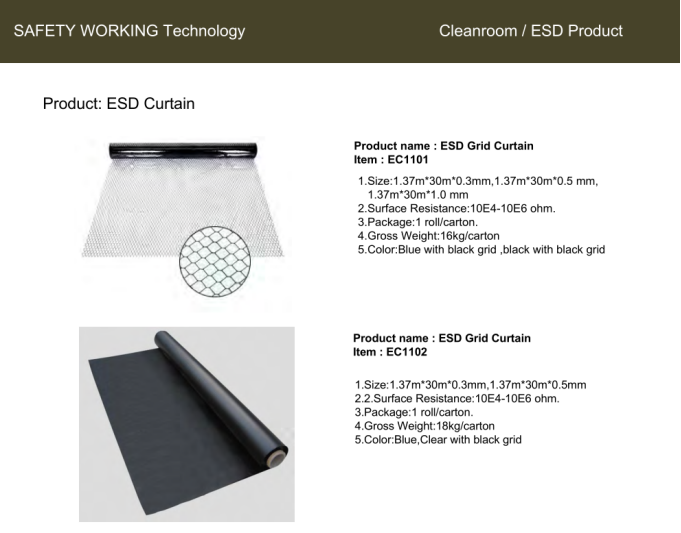 ESD grid sheet232.png
