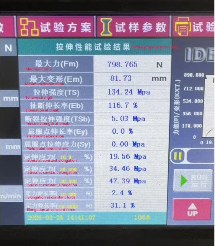 Tensile strength tests Tensile strength tests